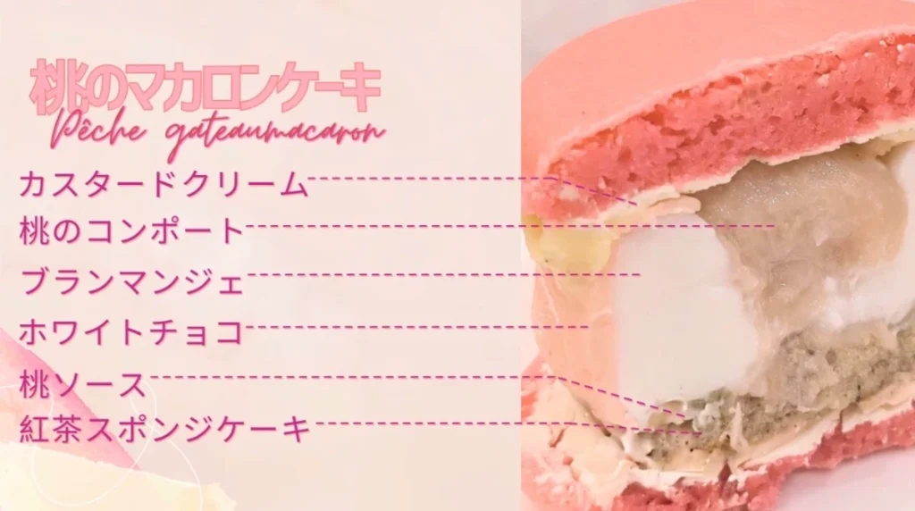 浜松のマカロンケーキのお店｜ガトーペティアン